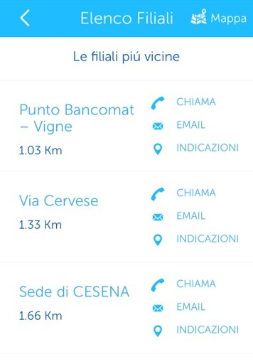 Banca di Cesena截图4