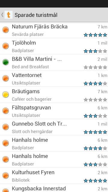 S&ouml;k Turistm&aring;l.se截图3