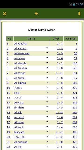 Quran Kata Per Kata截图6