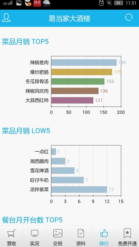 e当家千里眼截图5