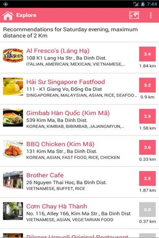 河内餐馆 Eateries - Good Food in Hanoi截图4