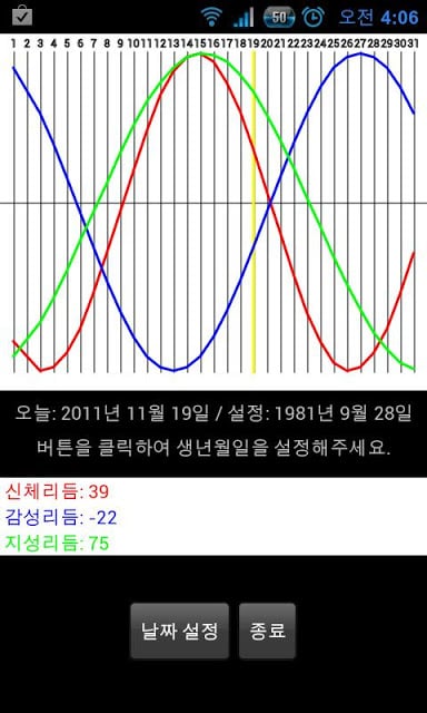 바이오 리듬截图1