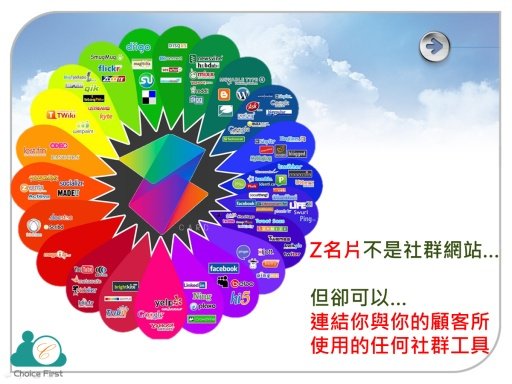 Z名片 黄世铭 最Z-HIGH的名片截图3