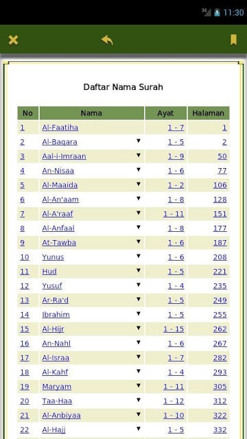 Quran Kata Per Kata截图8