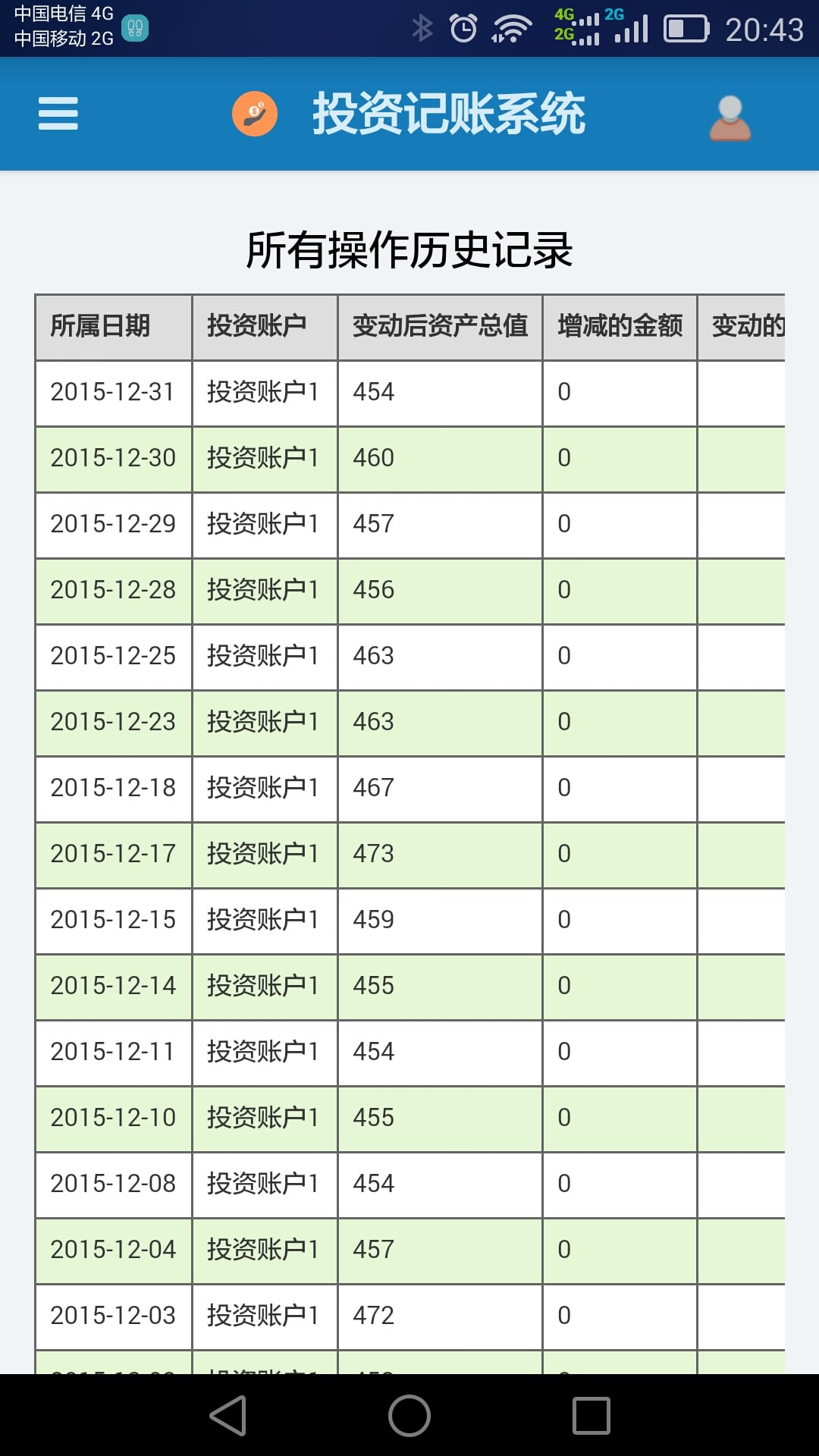 高股网投资记账Web版截图2