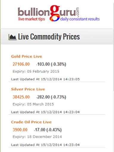 Bullion Guru截图2