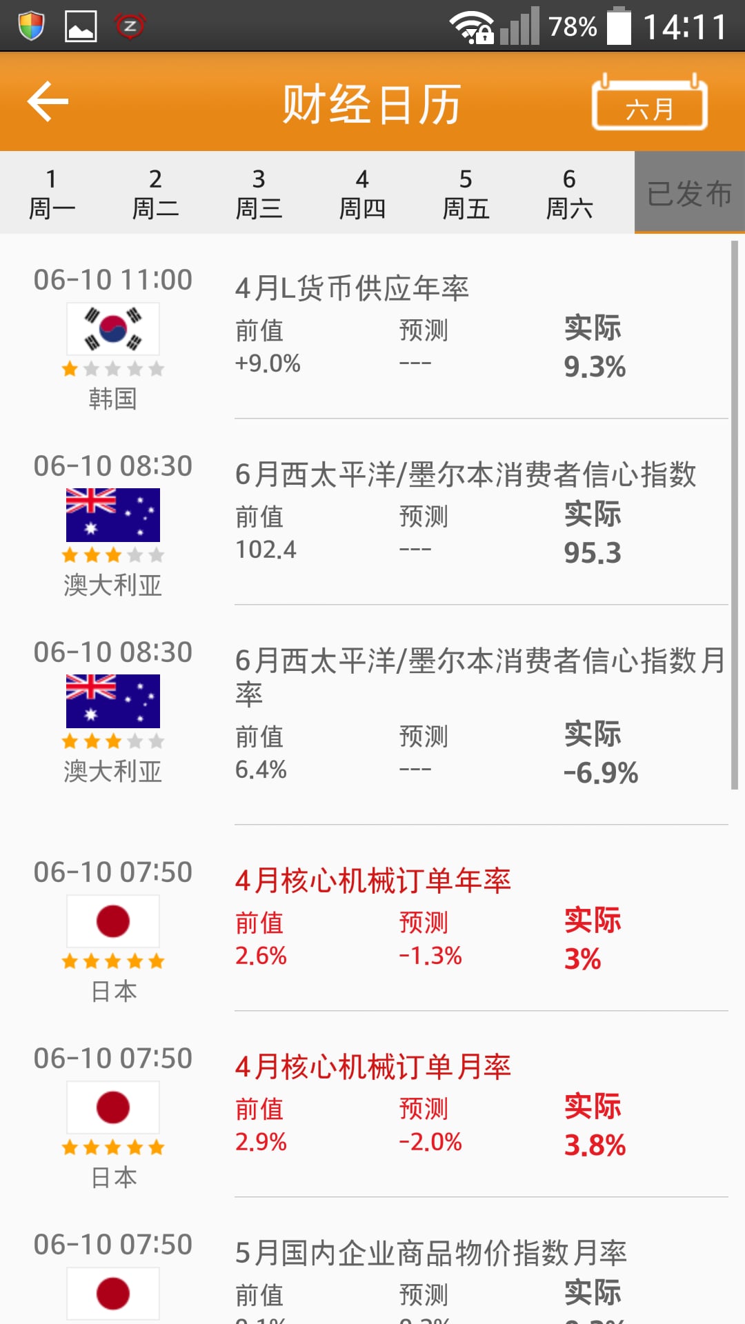 德烨贵金属截图3