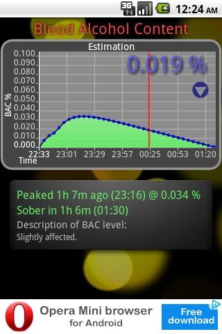 Alcohol Optimizer截图1