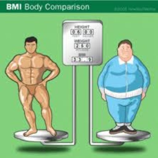 BMI Calculator For Men截图1