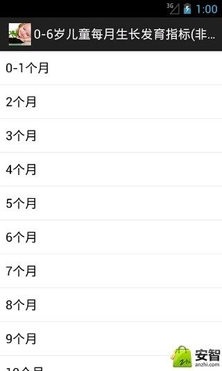 0至6岁儿童每月发育指标截图2