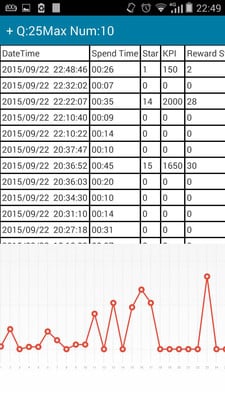 数学心算123+截图2