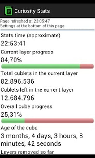 Curiosity Stats截图5