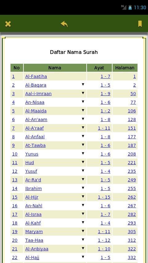 Quran Kata Per Kata截图7