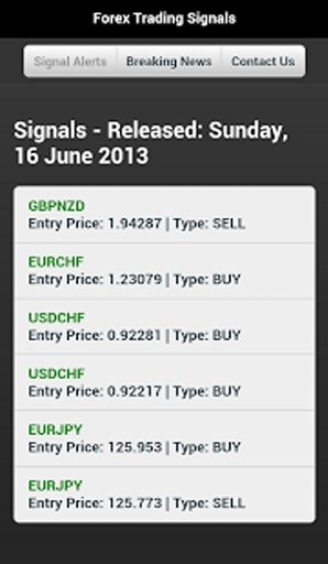 Forex Trading Signals截图3