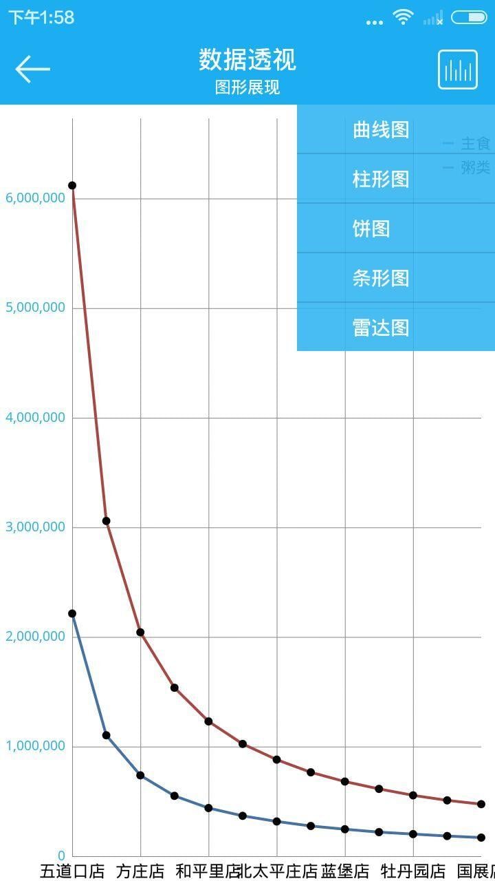 睿思云截图3