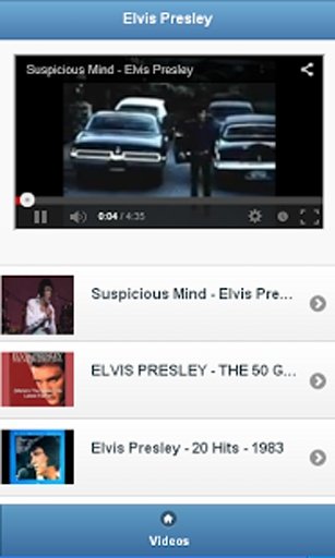 Best Of Elvis Presley截图1