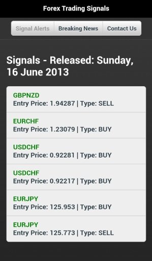 Forex Trading Signals截图5