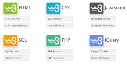 W3Schools Online Web Tutorials截图1