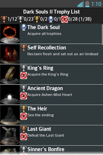 Dark Souls II Trophy List截图1