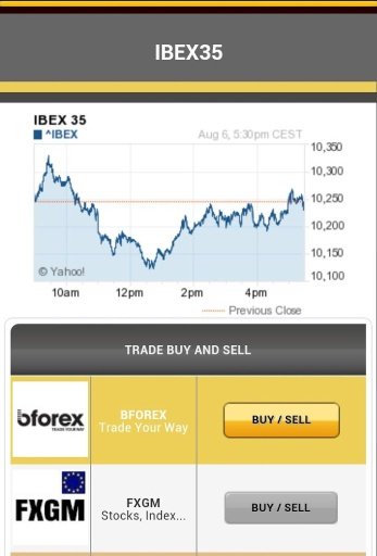 IBEX35截图2