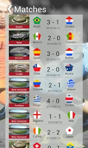 CIO Soccer World Challenge截图1