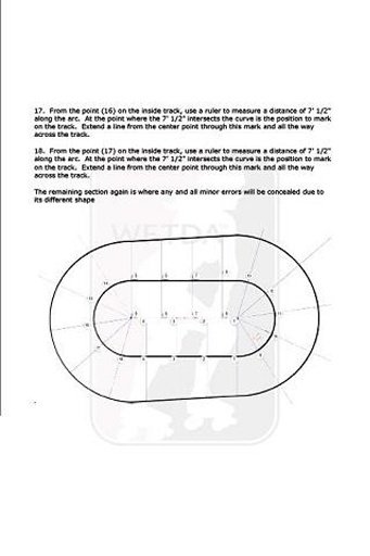 Roller Derby Track Design截图2