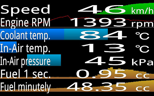 OBD Mileage截图4