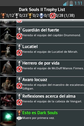 Dark Souls II Trophy List截图6