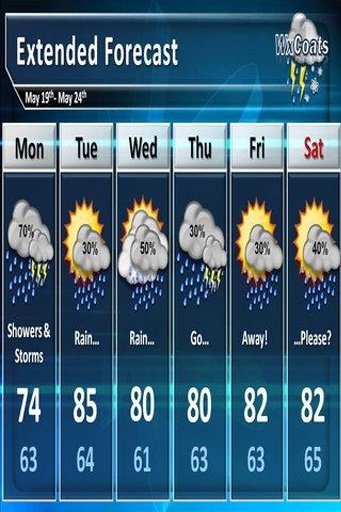 Sri lanka Weather Report截图2