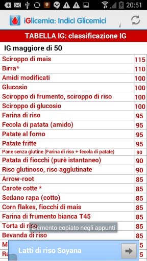 Diabete: Indice Glicemici截图1