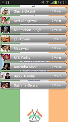 India Election 2014截图6