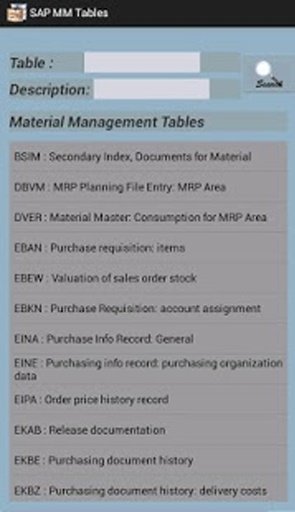 SAP MM Tables with Fields截图7