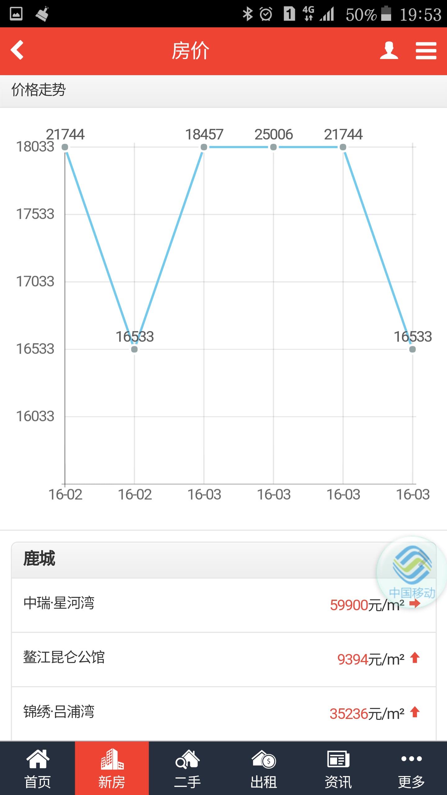 720房网截图3