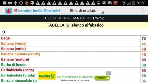 Diabete: Indice Glicemici截图4