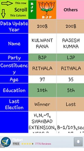 MLA4delhi Delhi Elections 2013截图8