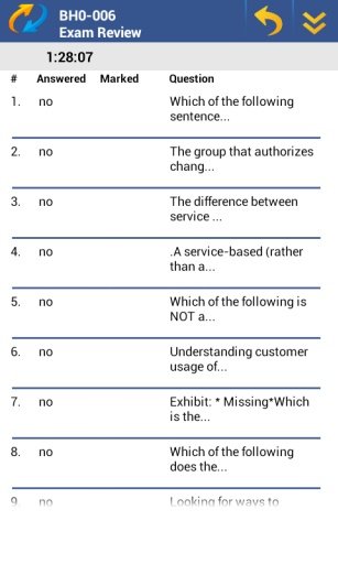 BH0-006 ISEB ITIL Exam截图3