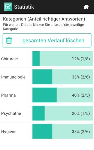 Quiz f&uuml;r截图6