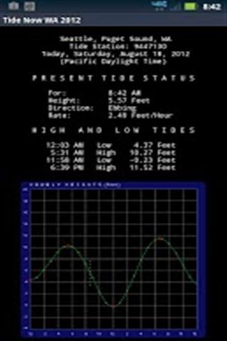 潮汐检测 Tide Now CA2013截图2