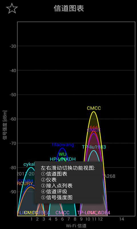 WiFi私家侦探截图1