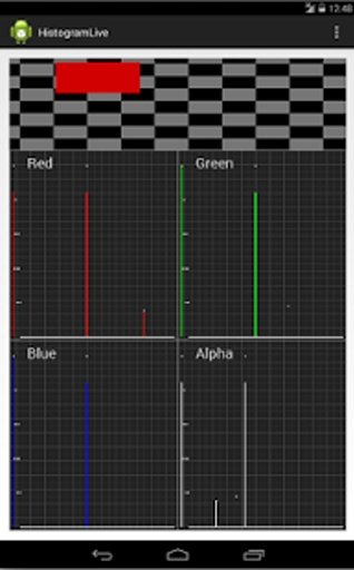 Real Time Histogram RGB/Camera截图1