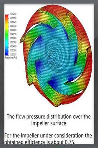 Solidworks Simulation Tutorial截图4