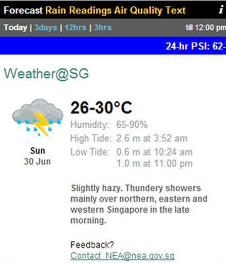 SG PSI - Haze News截图4