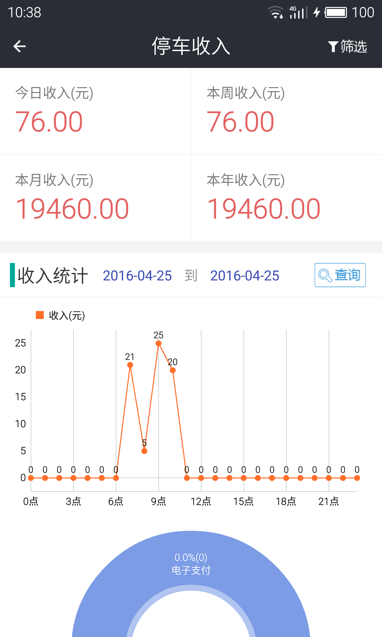 停车帮-管理端截图4