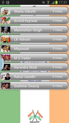 India Election 2014截图7