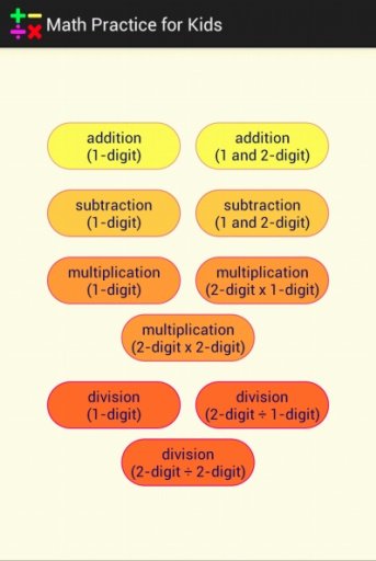 Math Practice - Arithmetic截图6