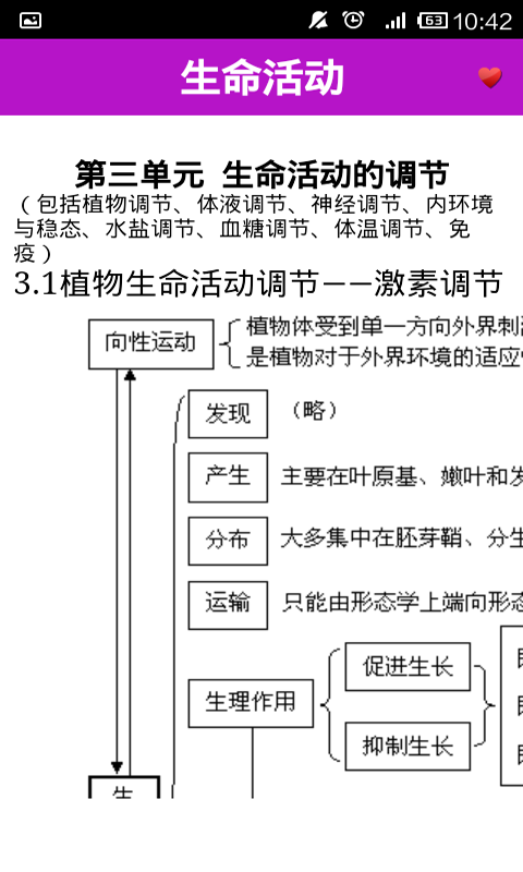 高考生物知识总结-宝典截图1