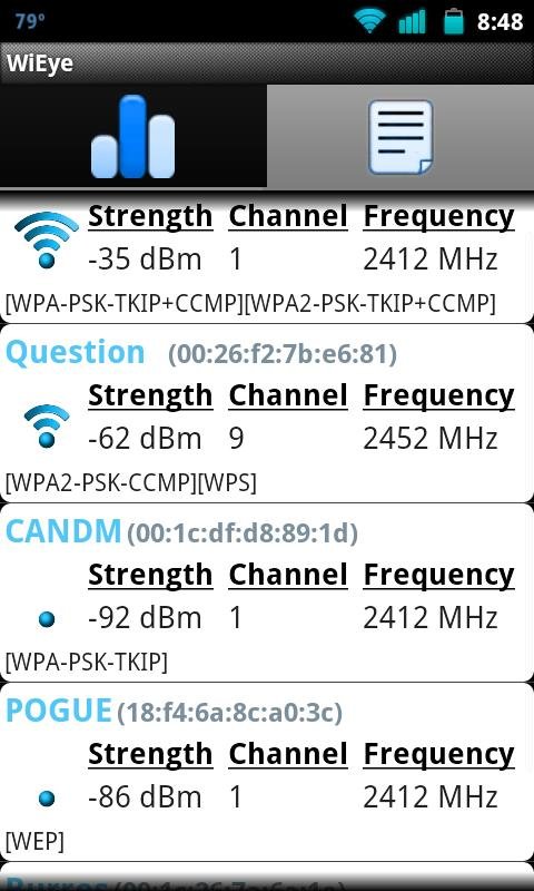 WiEye - WiFi Scanner截图1