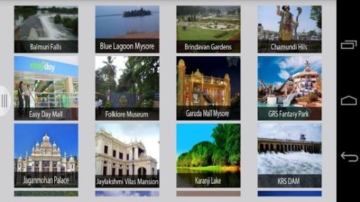 Mysore Tourism App截图9