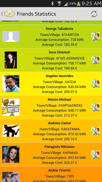 Social Electricity截图5