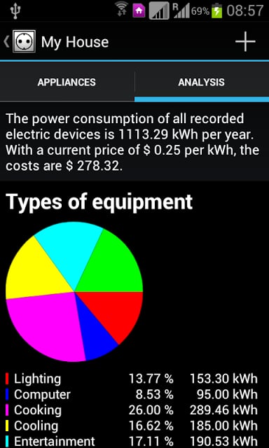 My Power Consumption截图5